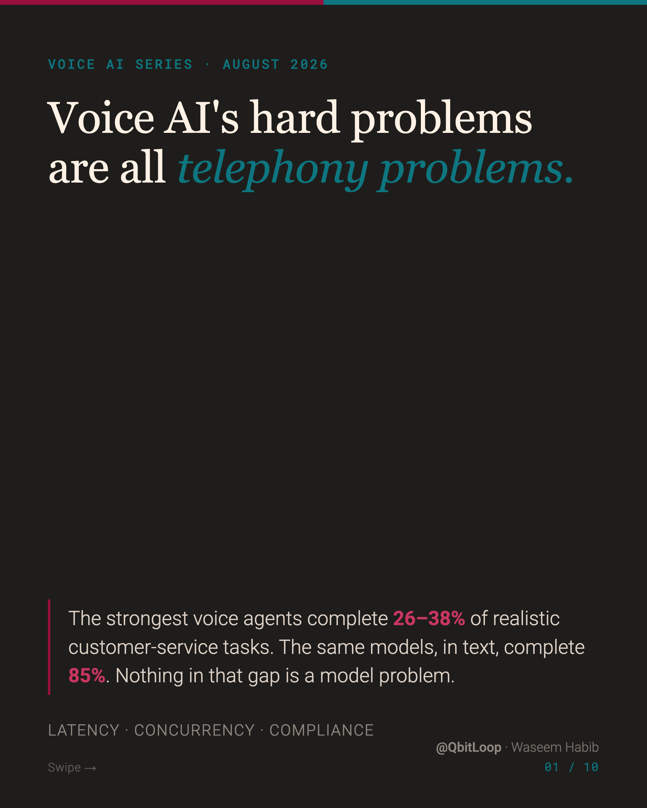 Voice AI's hard problems are all telephony problems.